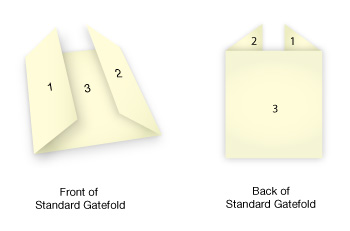 Standard Gatefold